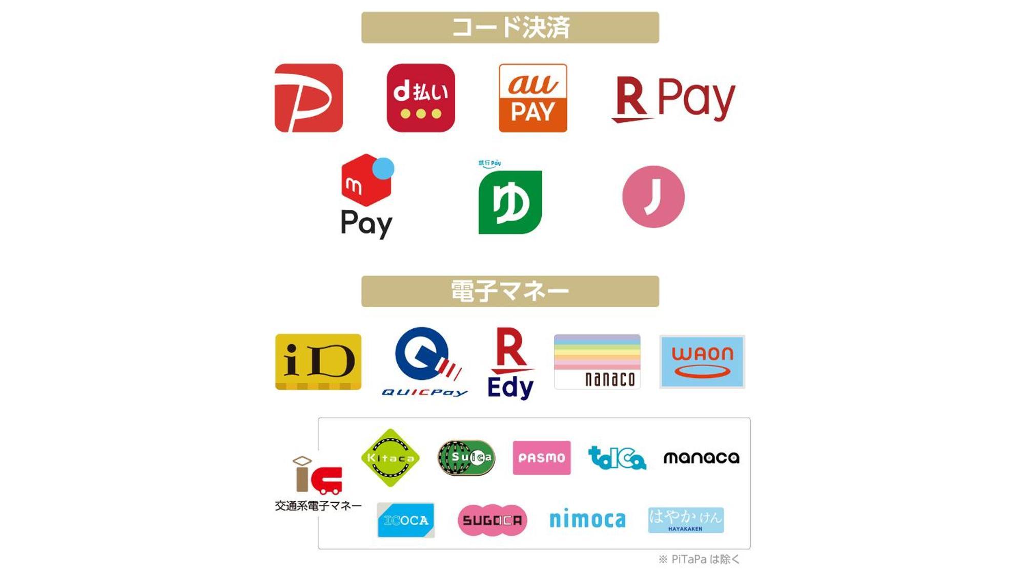 Apa Hotel Tokyo Nishikasai Ekimae Ngoại thất bức ảnh